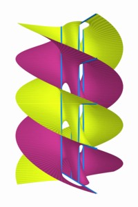 Meeks' Möbius strip