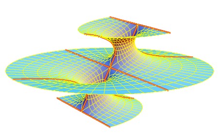 Riemann Minimal Surface